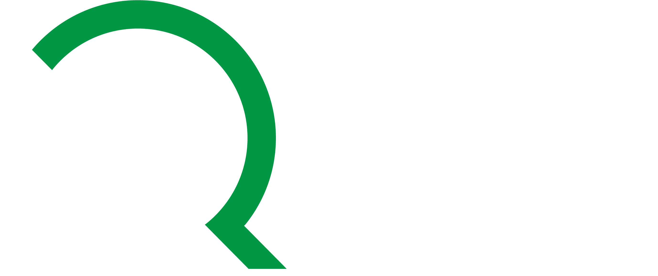 qlik 